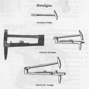 Tinsmith Swedges Creasing with 2 hammers Cullender Square Pan
